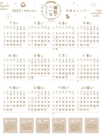 縁起のいい日カレンダー/裏面